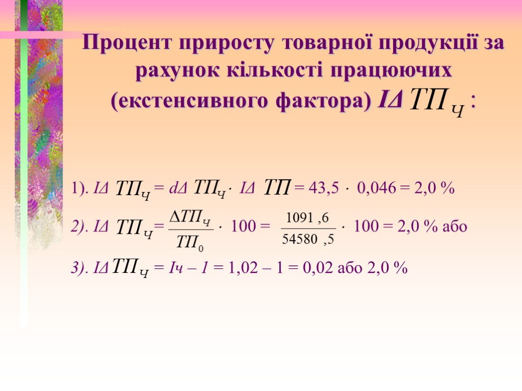 Процент приросту товарної продукції за рахунок кількості працюючих (екстенсивного фактора) ІΔ : 1). ІΔ